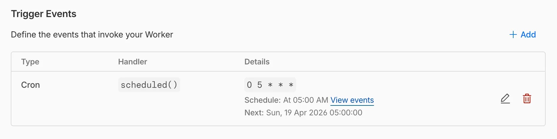 Cloudflare Worker Trigger Events: a Cron trigger calling scheduled() with expression 0 5 * * * (daily at 5:00 AM UTC), next run time, and edit or delete controls